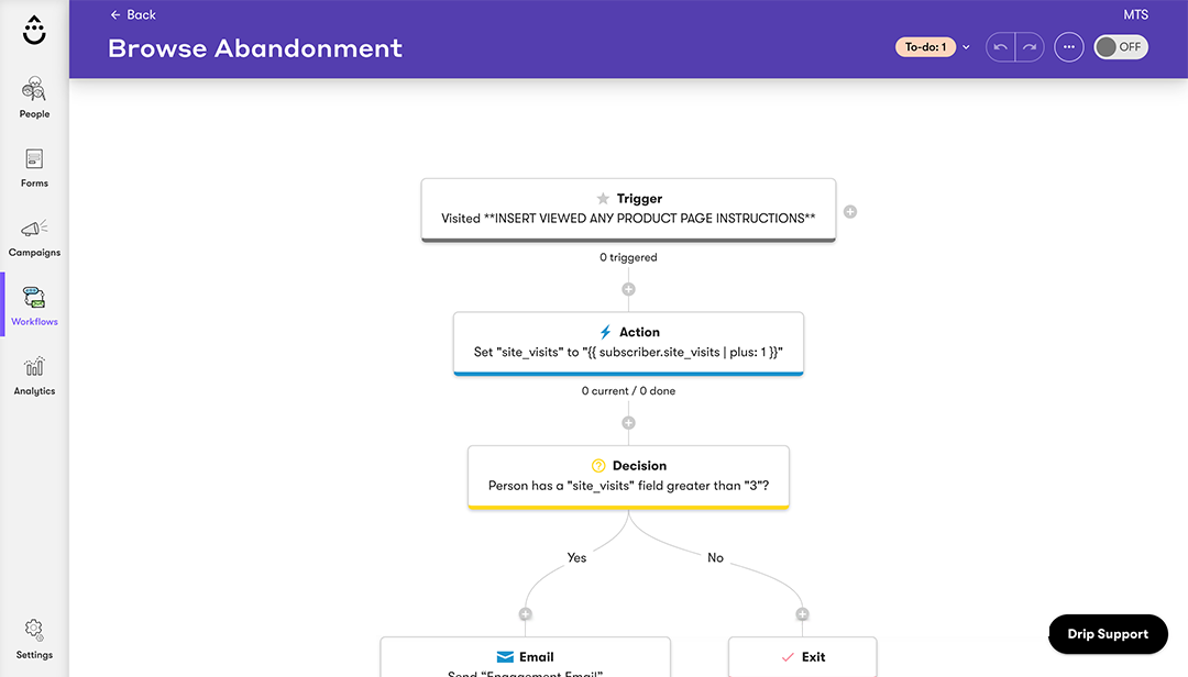 drip abandonment email automation flow